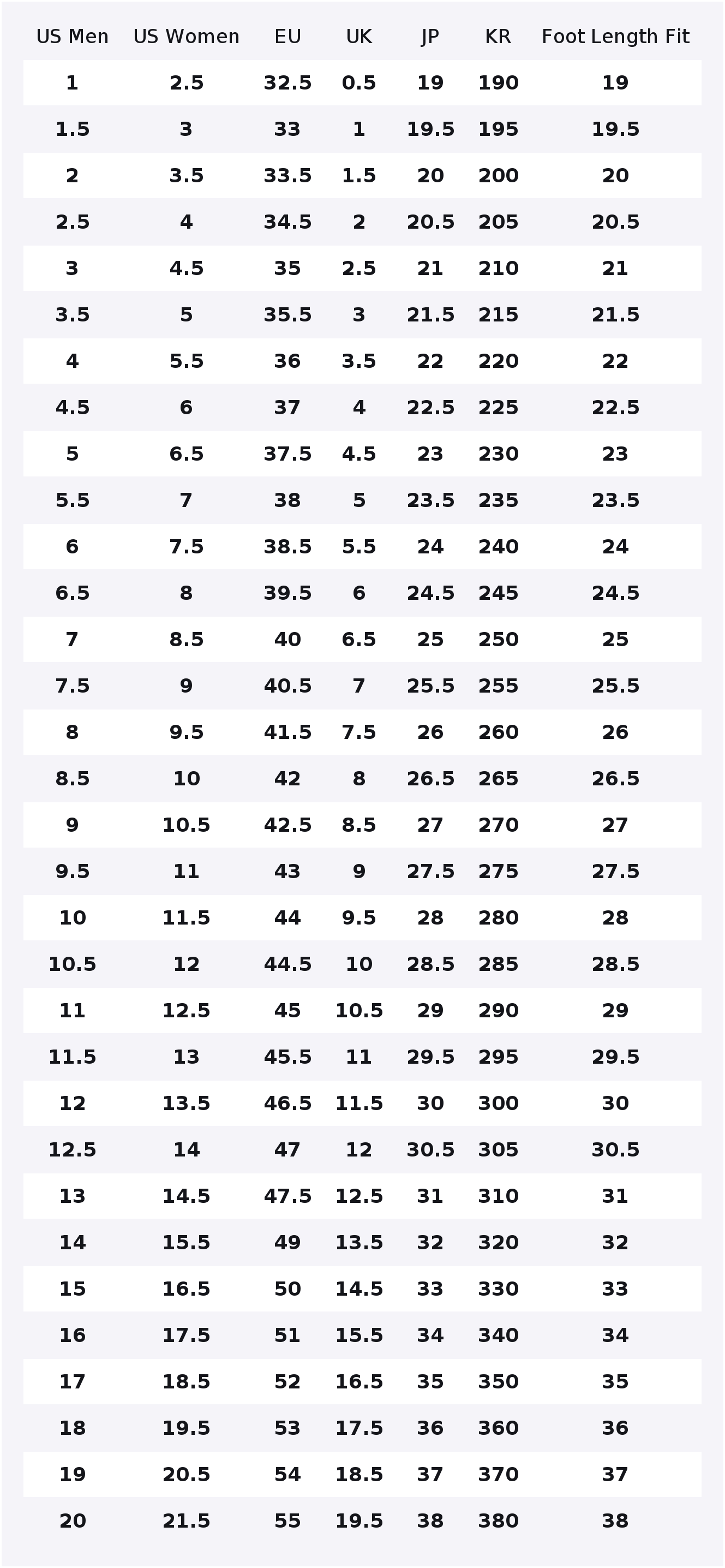 New Balance NB 9060 Breathable - đánh giá và giá New Balance Shoes 9060